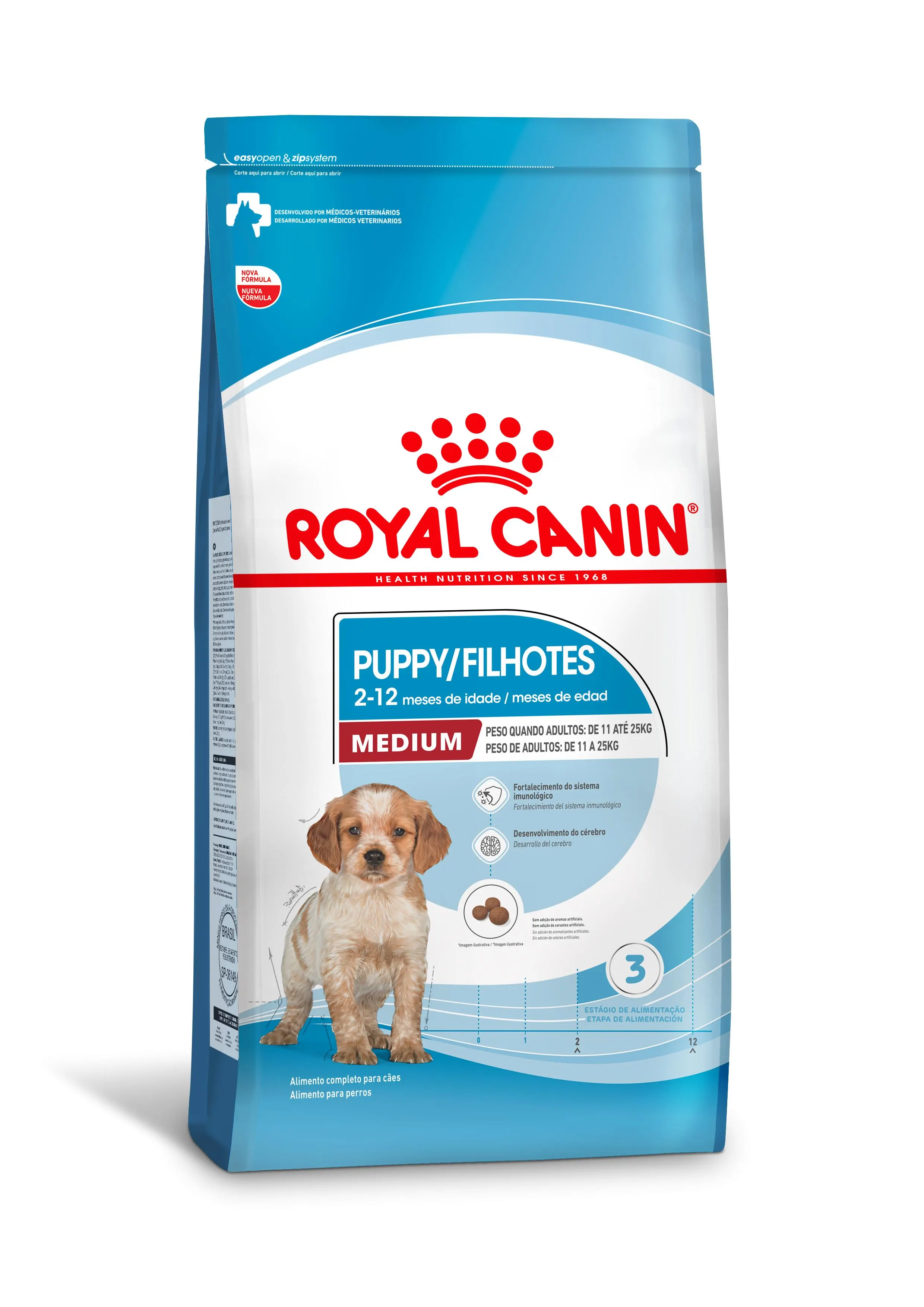 Embalagem de Royal Canin Medium Filhotes e Puppy