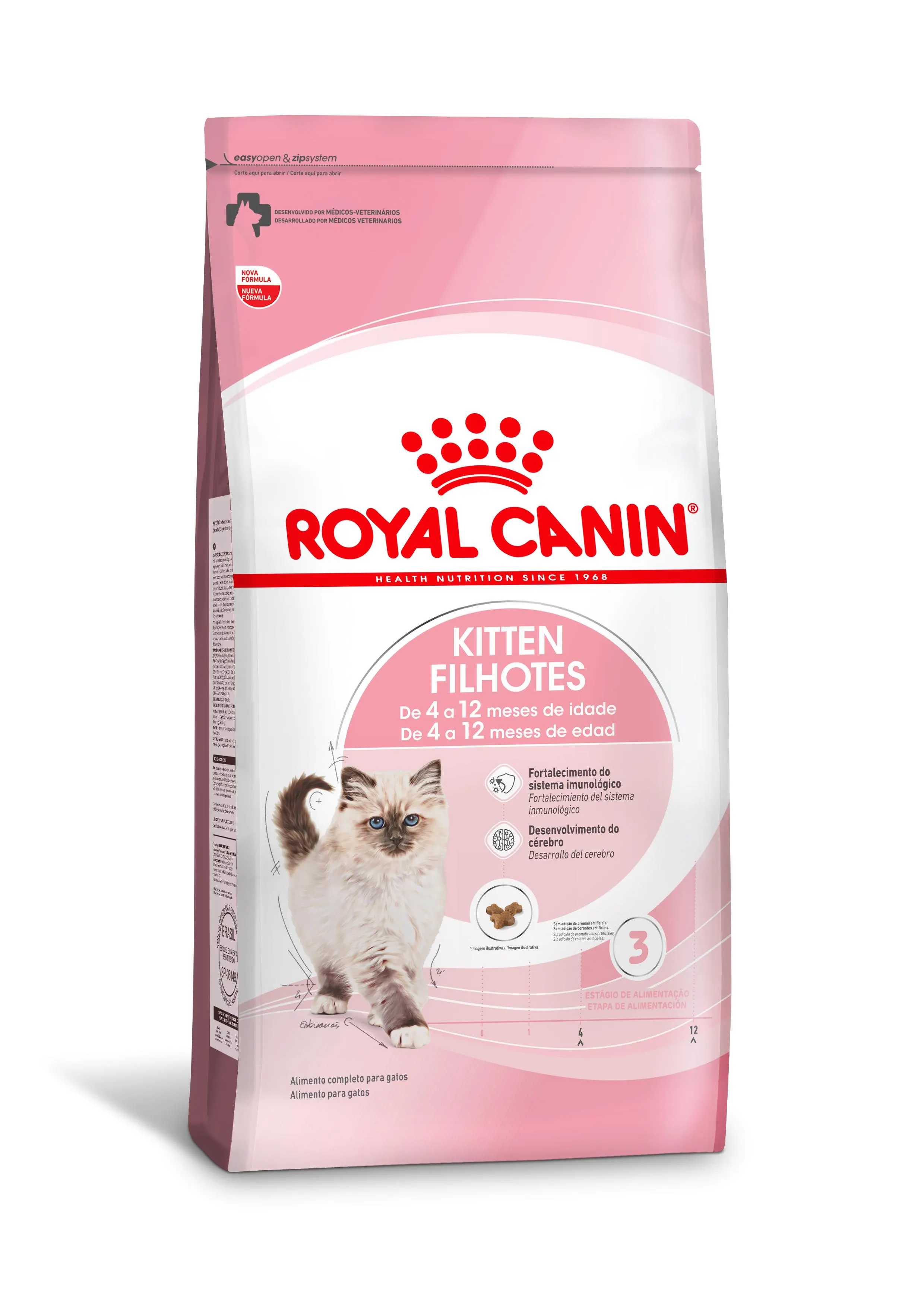 Embalagem de Royal Canin Filhotes e Kitten