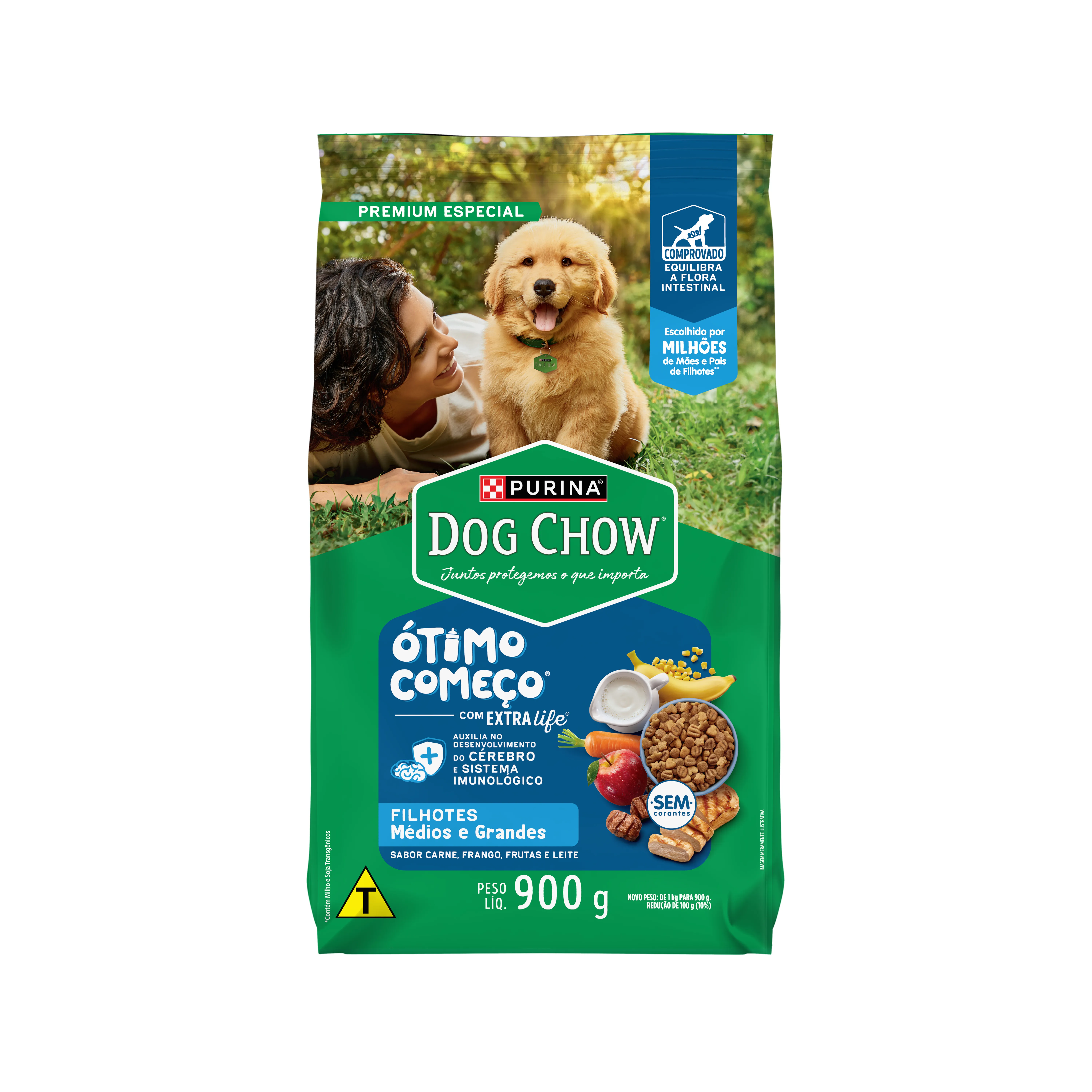 Embalagem de Purina Dog Chow Ótimo Começo Filhotes Médios & Grandes Carne, Frango & Arroz