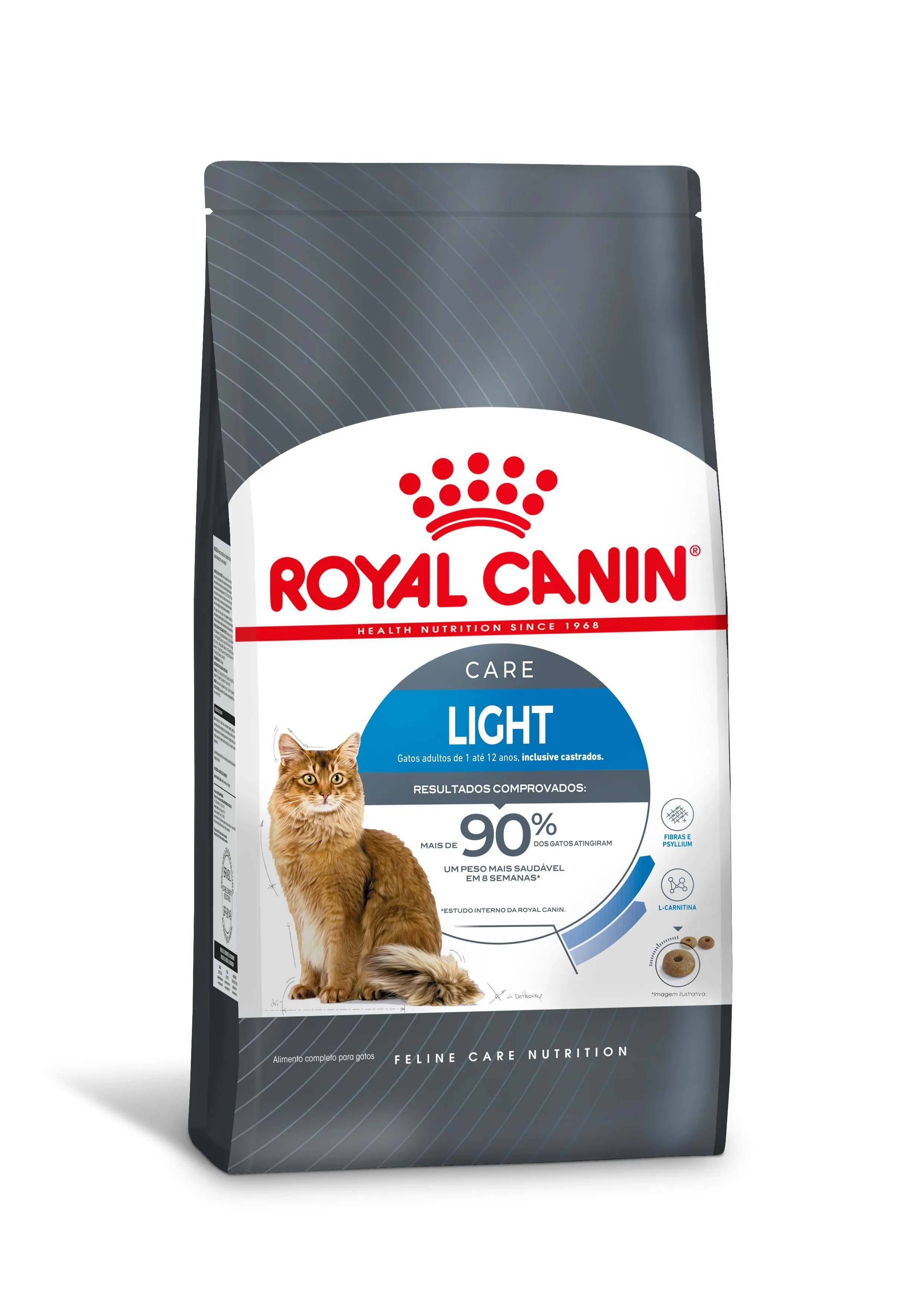 Embalagem de Royal Canin Light