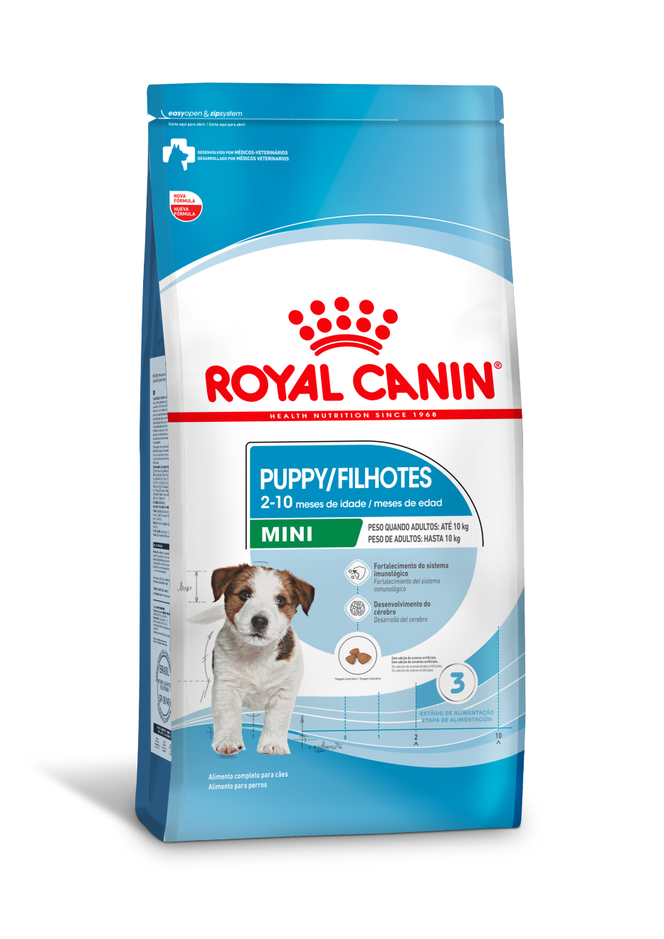 Embalagem de Royal Canin Mini Filhotes e Puppy