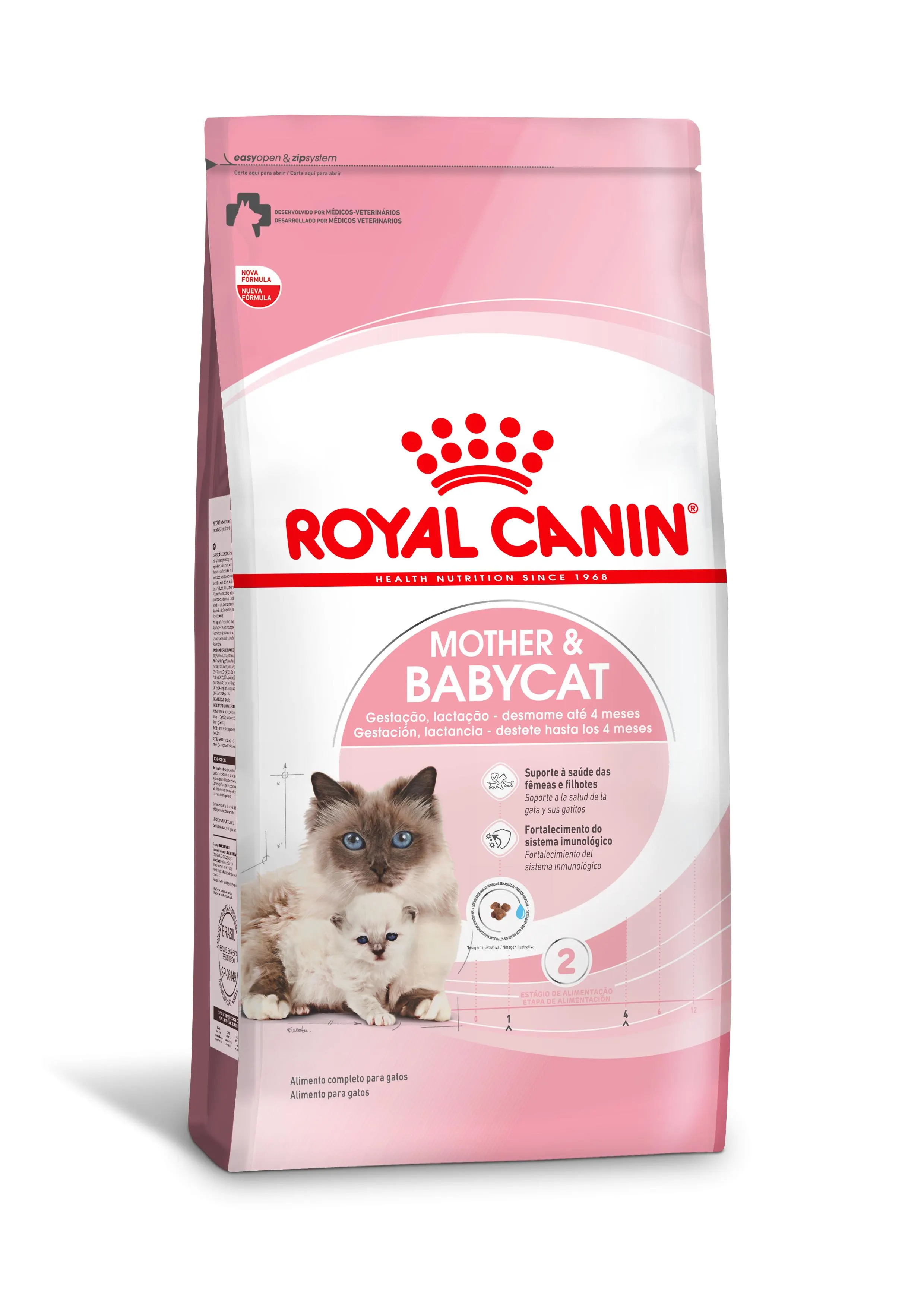 Embalagem de Royal Canin Mother & Babycat