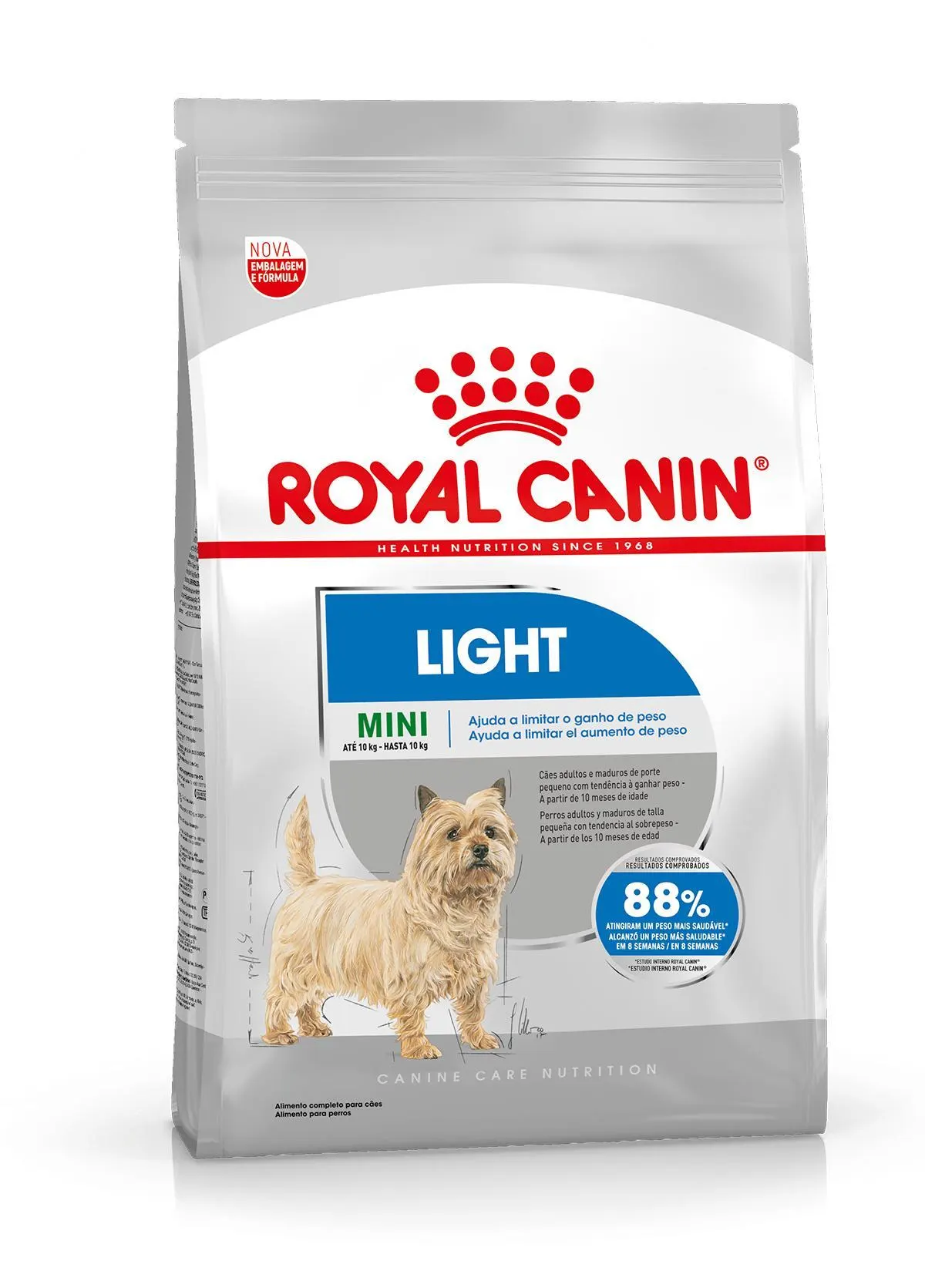 Embalagem de Royal Canin Mini Light